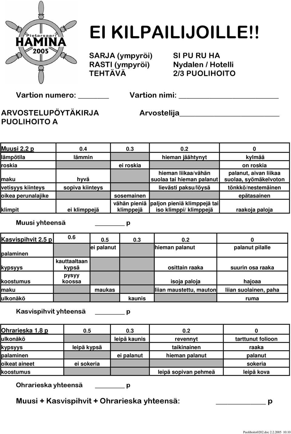 kiinteys lievästi paksu/löysä tönkkö/nestemäinen oikea perunalajike sosemainen epätasainen klimpit ei klimppejä vähän pieniä klimppejä paljon pieniä klimppejä tai iso klimppi/ klimppejä raakoja