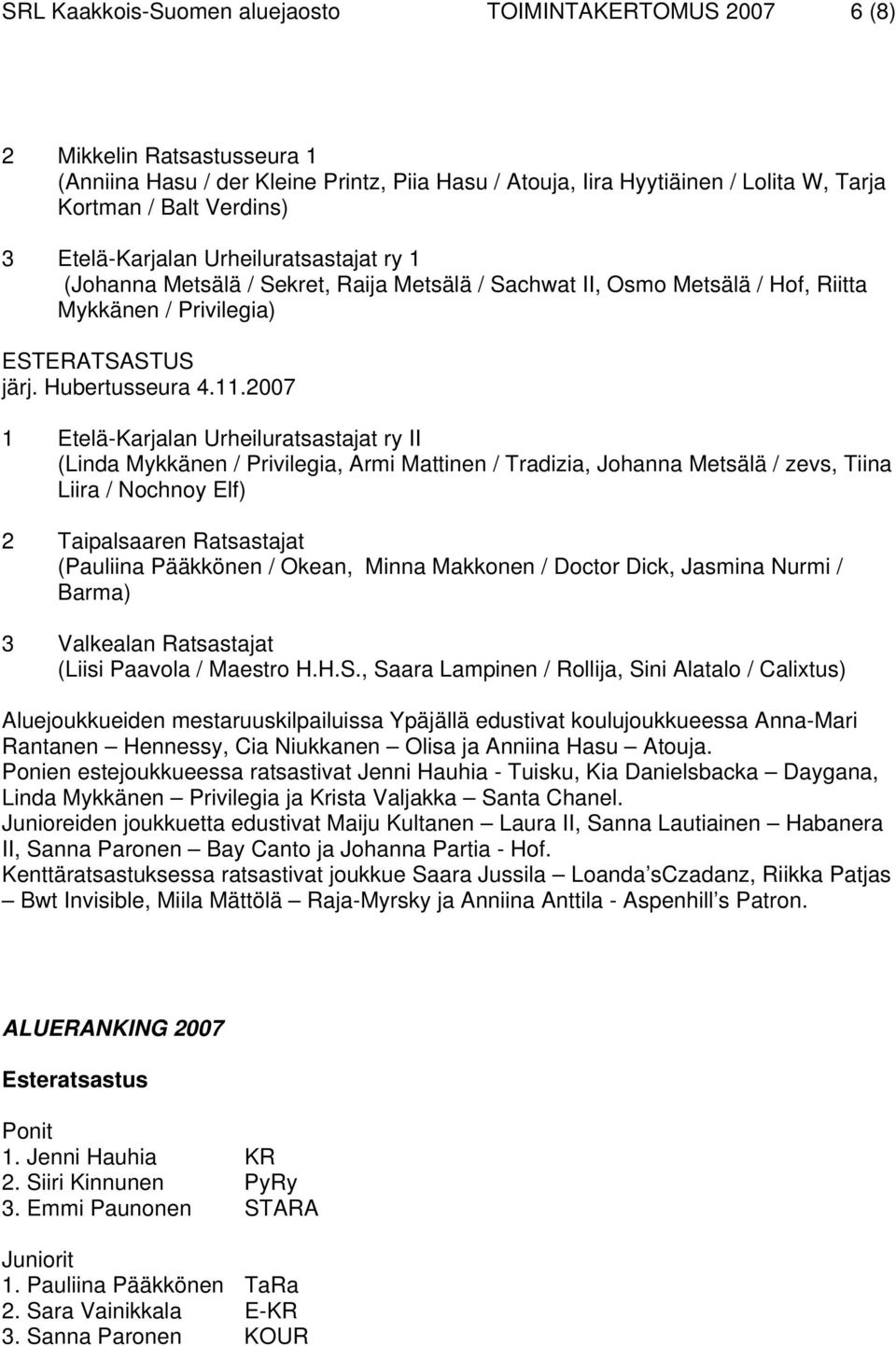 2007 1 Etelä-Karjalan Urheiluratsastajat ry II (Linda Mykkänen / Privilegia, Armi Mattinen / Tradizia, Johanna Metsälä / zevs, Tiina Liira / Nochnoy Elf) 2 Taipalsaaren Ratsastajat (Pauliina