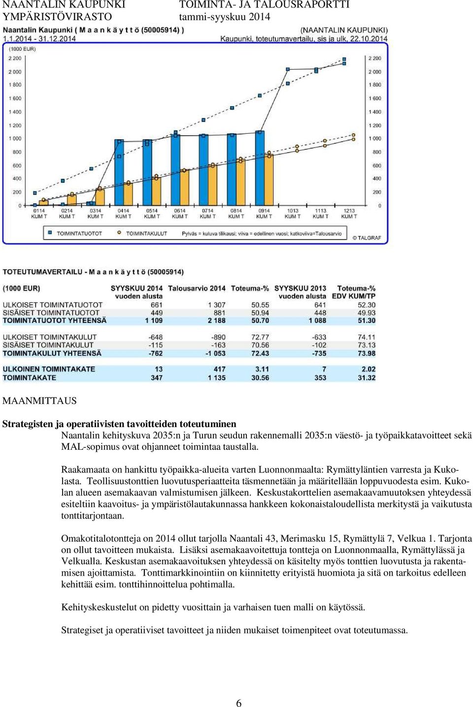 Teollisuustonttien luovutusperiaatteita täsmennetään ja määritellään loppuvuodesta esim. Kukolan alueen asemakaavan valmistumisen jälkeen.