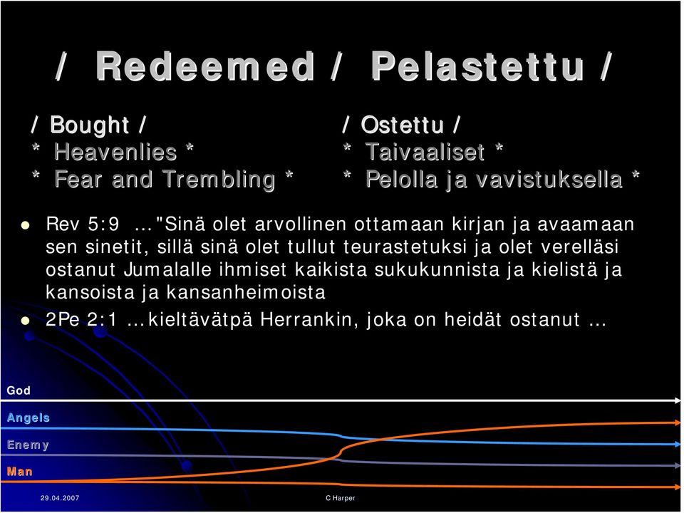 sinetit, sillä sinä olet tullut teurastetuksi ja olet verelläsi ostanut Jumalalle ihmiset kaikista