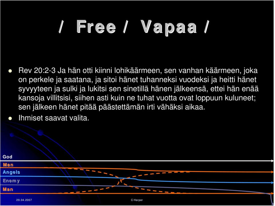 sinetillä hänen jälkeensä, ettei hän enää kansoja villitsisi, siihen asti kuin ne tuhat vuotta