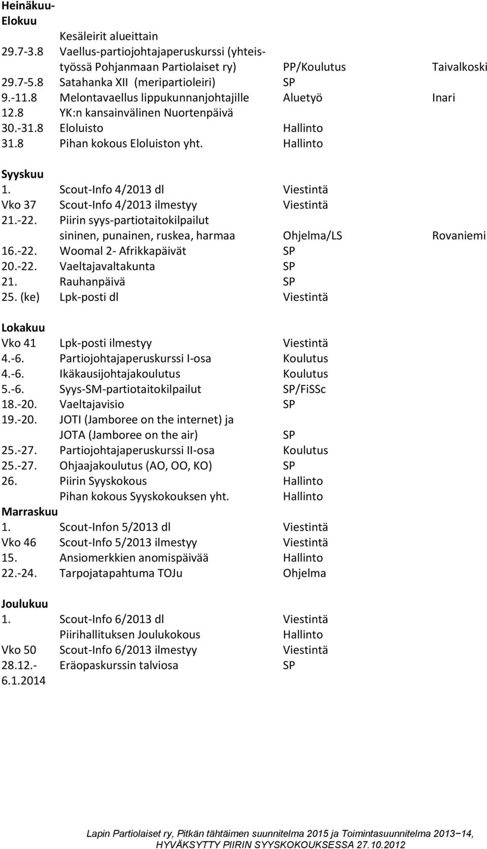 Scout-Info 4/2013 dl Viestintä Vko 37 Scout-Info 4/2013 ilmestyy Viestintä 21.-22. Piirin syys-partiotaitokilpailut sininen, punainen, ruskea, harmaa Ohjelma/LS Rovaniemi 16.-22. Woomal 2- Afrikkapäivät SP 20.