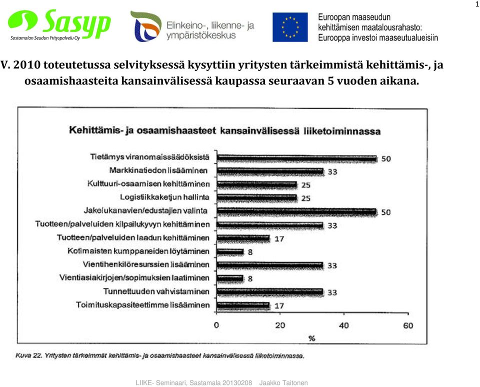 kehittämis-, ja osaamishaasteita