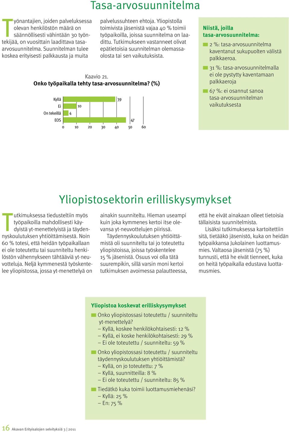 Tutkimukseen vastanneet olivat epätietoisia suunnitelman olemassaolosta tai sen vaikutuksista. Kaavio 21. Onko työpaikalla tehty tasa-arvosuunnitelma (%) Kaavio 21.