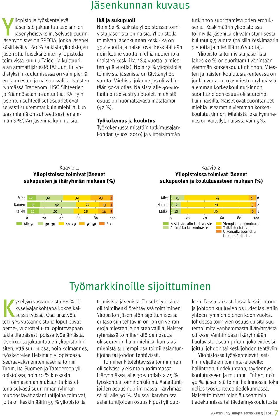 Naisten ryhmässä Tradenomi HSO Sihteerien ja Käännösalan asiantuntijat KAJ ry:n jäsenten suhteelliset osuudet ovat selvästi suuremmat kuin miehillä, kun taas miehiä on suhteellisesti enemmän SPECIAn