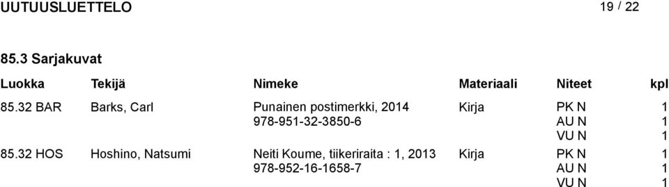 postimerkki, 04 978-95-3-3850-6 85.