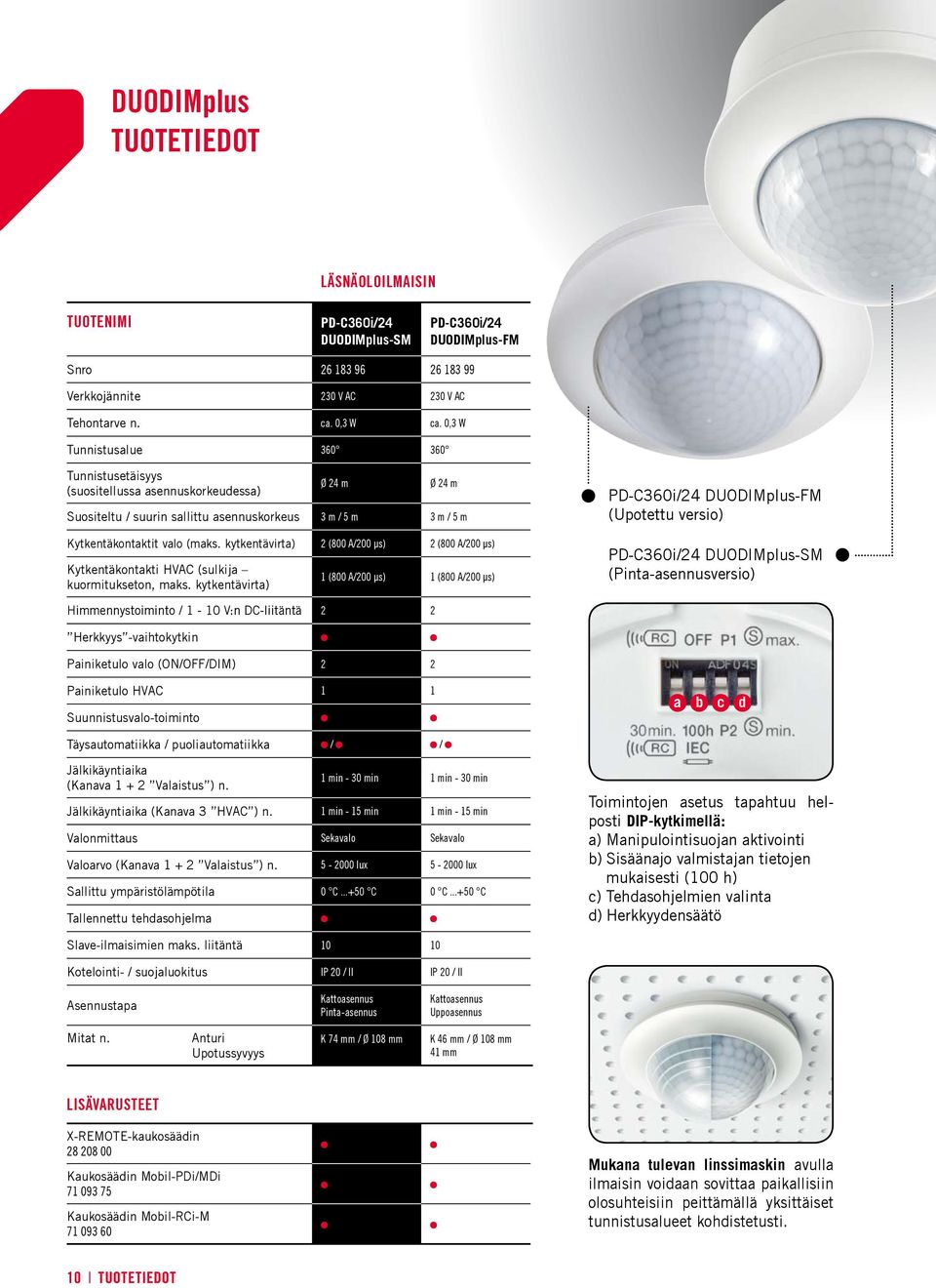 kytkentävirta) 2 (800 A/200 μs) 2 (800 A/200 μs) Kytkentäkontakti HVAC (sulkija kuormitukseton, maks.