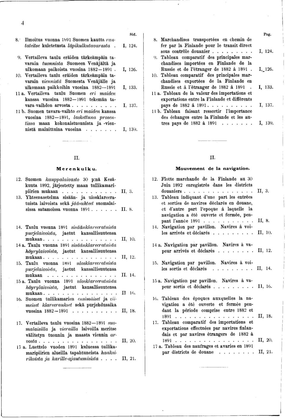 Vertaileva taulu eräiden tärkeämpäin tavarain viennistä Suomesta Venäjälle ja ulkomaan paikkoihin vuosina 1882 1891 I, 133. 11a.