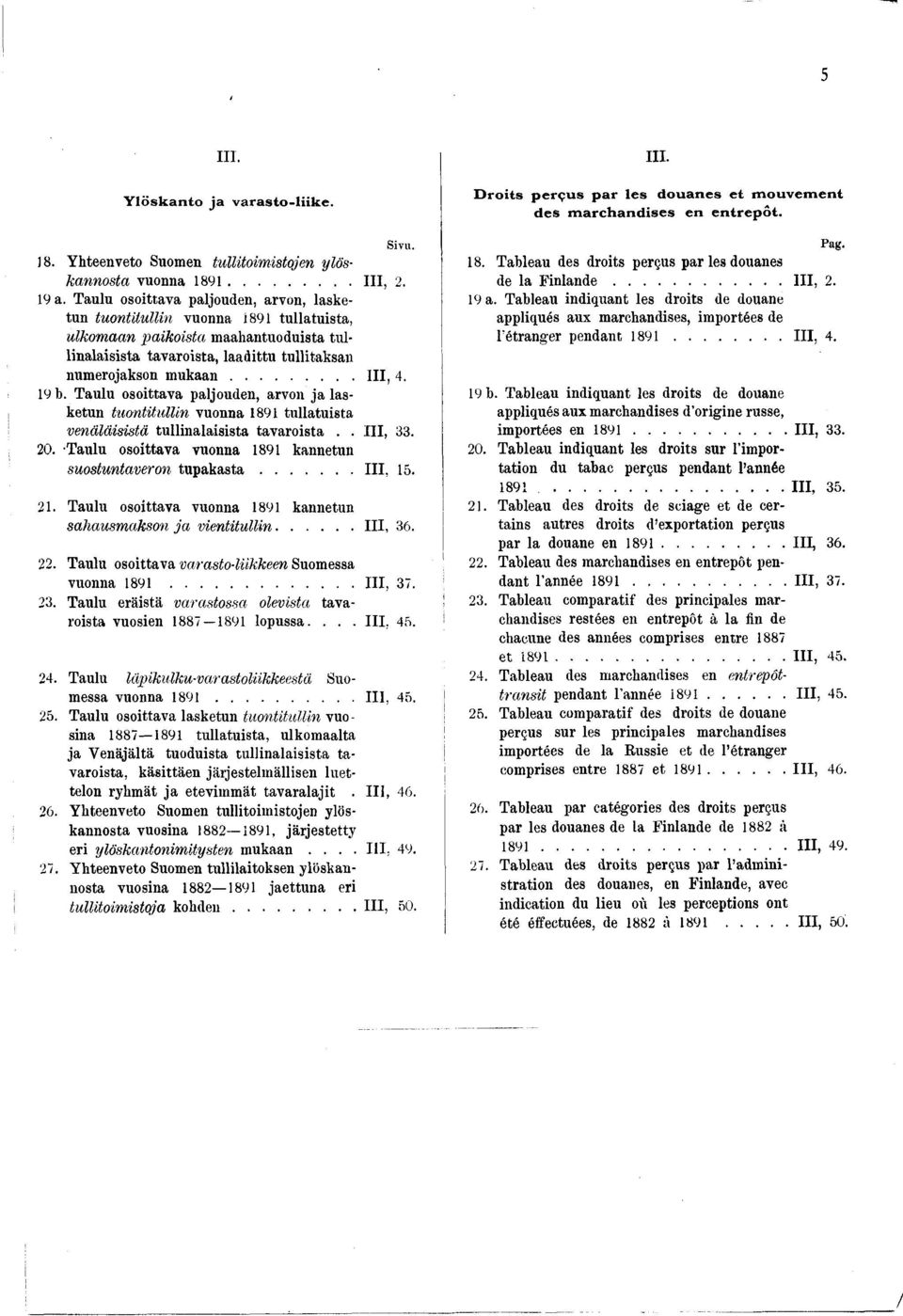 .. III, 4. 19 b. Taulu osoittava paljouden, arvon ja lasketun tuontitullin vuonna 1891 tullatuista venäläisistä tullinalaisista tavaroista.. III, 33. 20.