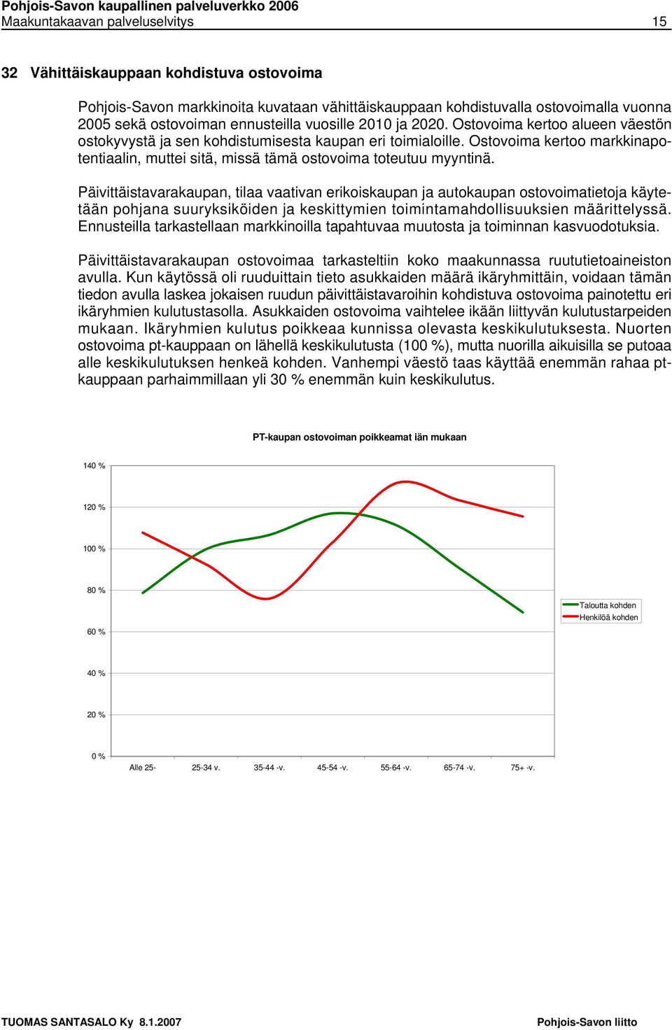 Ostovoima kertoo markkinapotentiaalin, muttei sitä, missä tämä ostovoima toteutuu myyntinä.