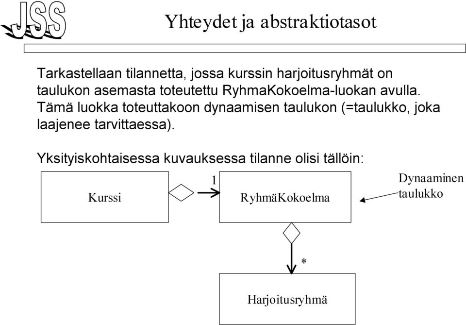 Tämä luokka toteuttakoon dynaamisen taulukon (=taulukko, joka laajenee tarvittaessa).