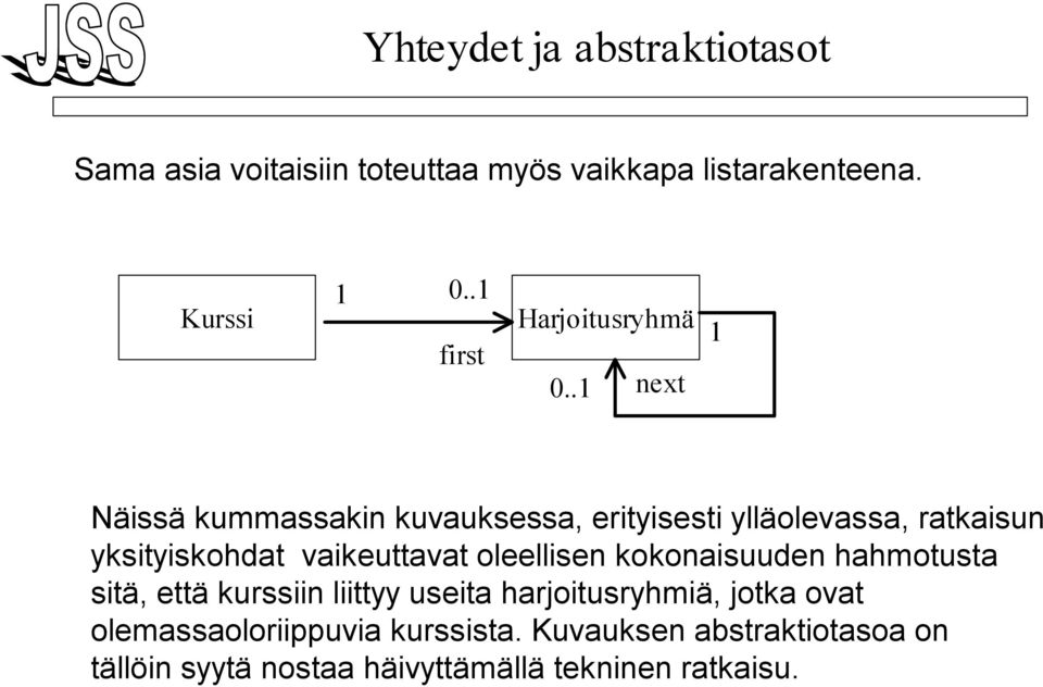 .1 next 1 Näissä kummassakin kuvauksessa, erityisesti ylläolevassa, ratkaisun yksityiskohdat vaikeuttavat