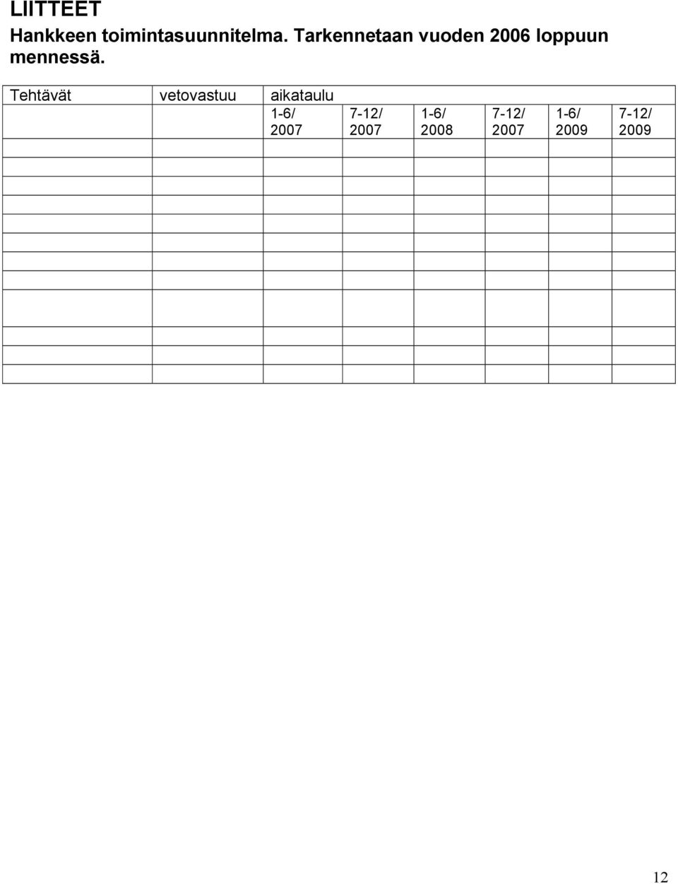 Tehtävät vetovastuu aikataulu 1-6/ 2007