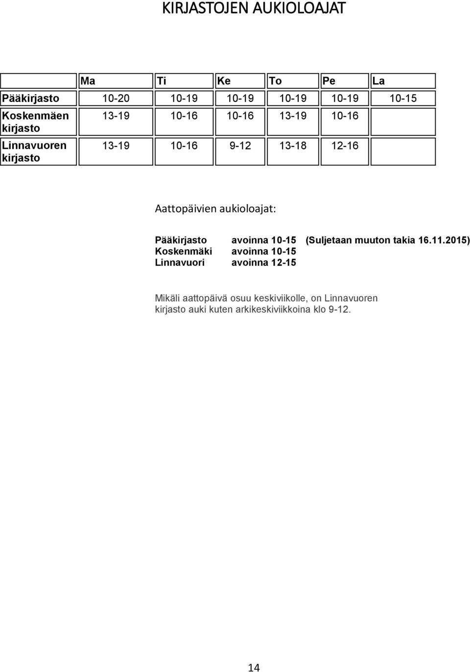 aukioloajat: Pääkirjasto avoinna 10-15 (Suljetaan muuton takia 16.11.