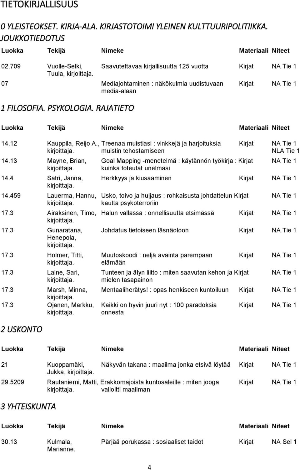 12 Kauppila, Reijo A., Treenaa muistiasi : vinkkejä ja harjoituksia Kirjat NA Tie 1 muistin tehostamiseen 14.