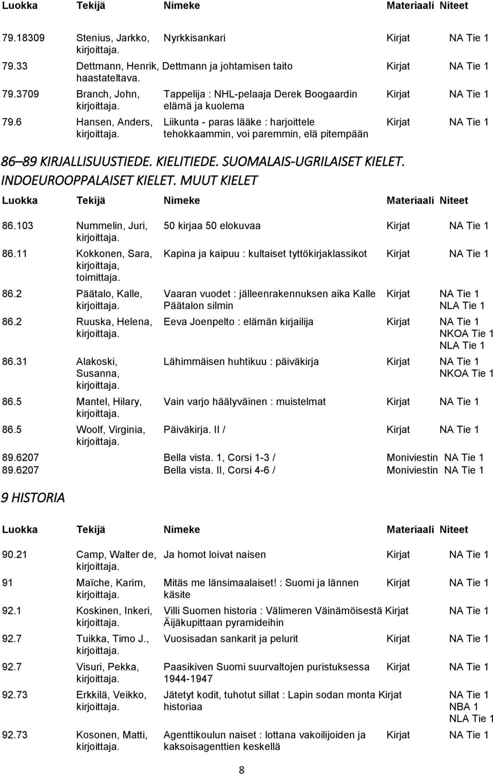 INDOEUROOPPALAISET KIELET. MUUT KIELET 86.103 Nummelin, Juri, 50 kirjaa 50 elokuvaa Kirjat NA Tie 1 86.