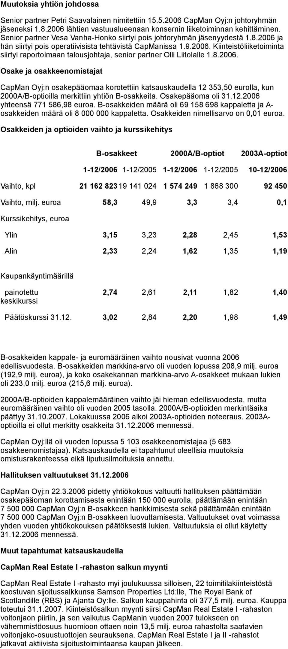 8.2006. Osake ja osakkeenomistajat CapMan Oyj:n osakepääomaa korotettiin katsauskaudella 12 353,50 eurolla, kun 2000A/B-optioilla merkittiin yhtiön B-osakkeita. Osakepääoma oli 31.12.2006 yhteensä 771 586,98 euroa.
