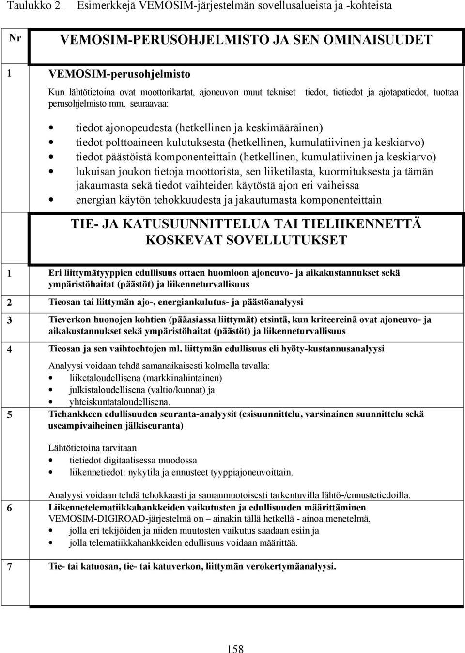 tiedot, tietiedot ja ajotapatiedot, tuottaa perusohjelmisto mm.