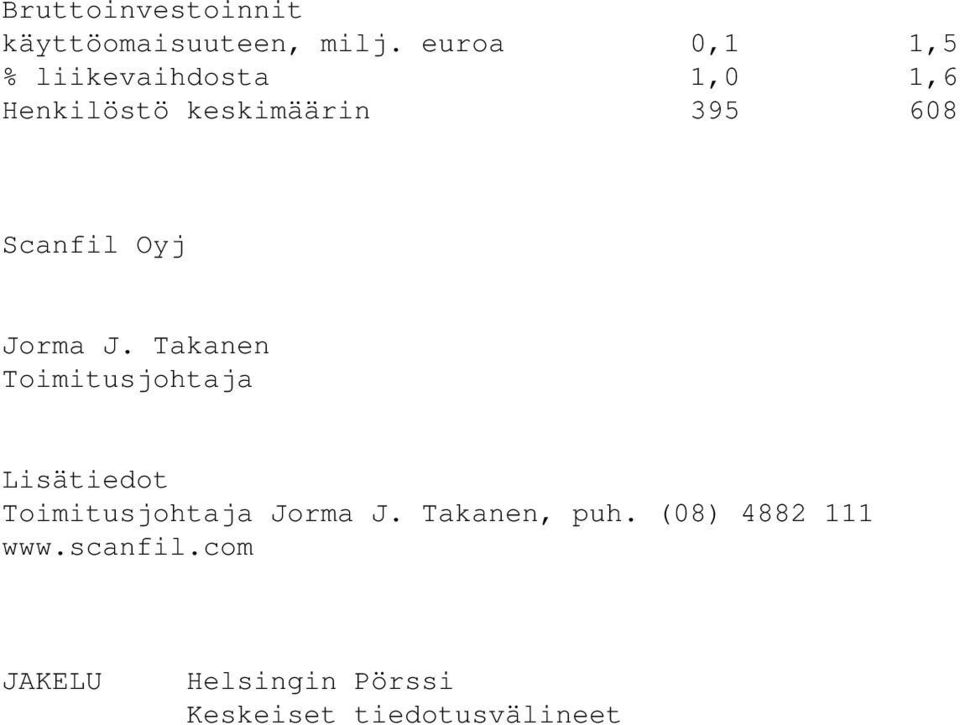 Scanfil Oyj Jorma J.