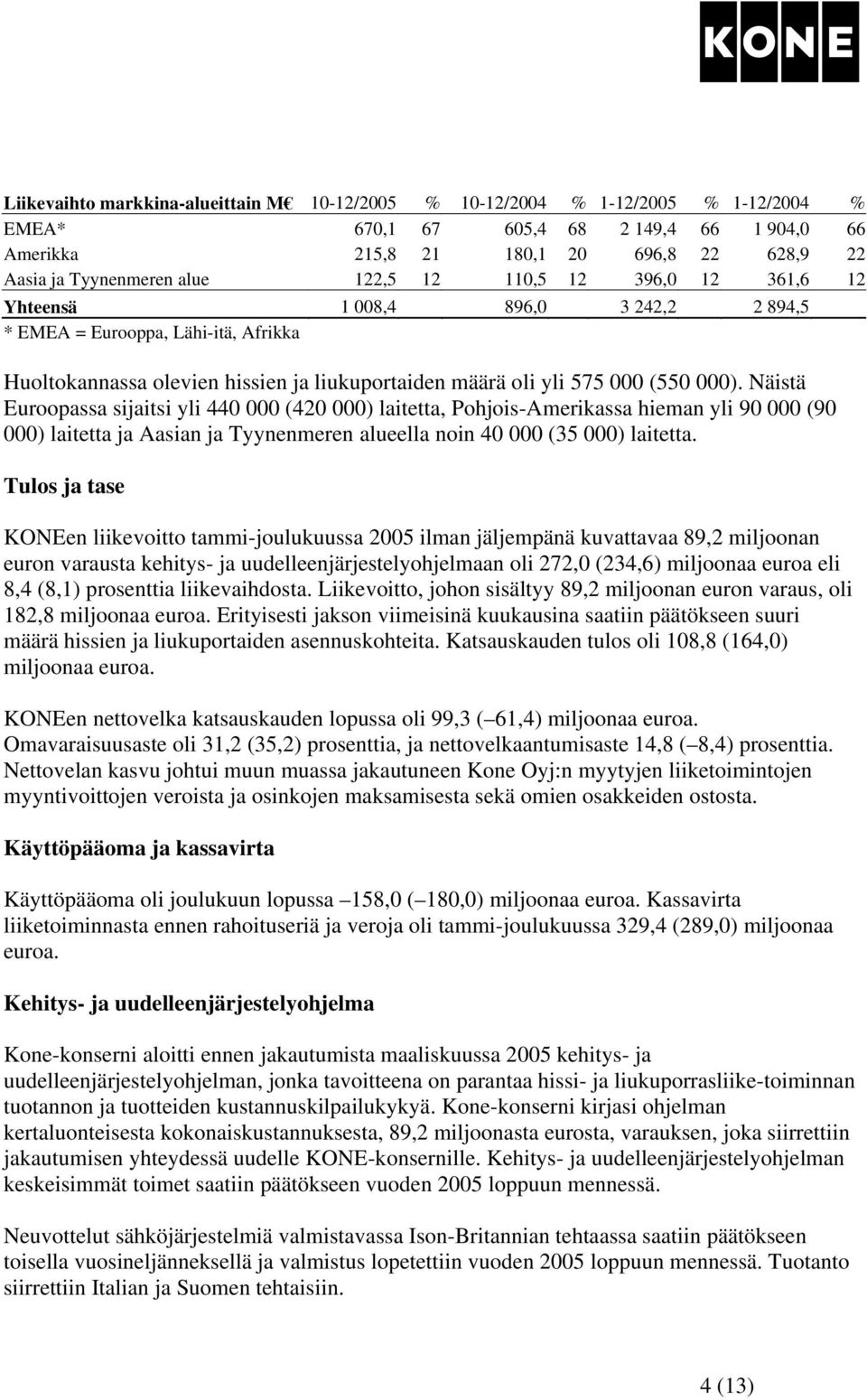 Näistä Euroopassa sijaitsi yli 440 000 (420 000) laitetta, Pohjois-Amerikassa hieman yli 90 000 (90 000) laitetta ja Aasian ja Tyynenmeren alueella noin 40 000 (35 000) laitetta.