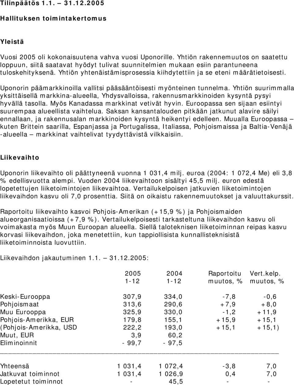 Yhtiön yhtenäistämisprosessia kiihdytettiin ja se eteni määrätietoisesti. Uponorin päämarkkinoilla vallitsi pääsääntöisesti myönteinen tunnelma.
