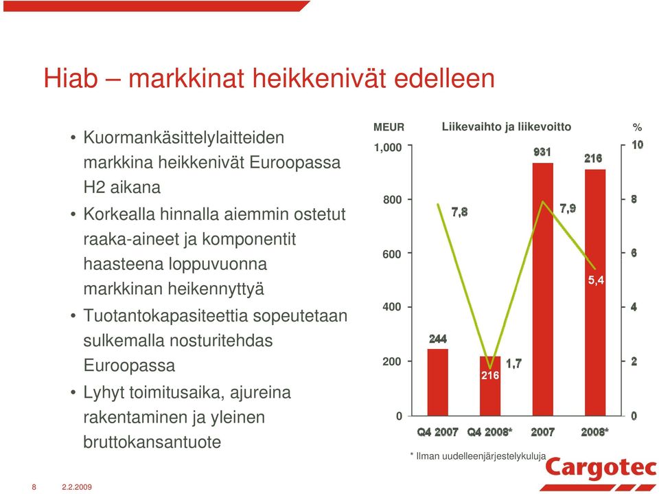 Tuotantokapasiteettia sopeutetaan sulkemalla nosturitehdas Euroopassa Lyhyt toimitusaika, ajureina rakentaminen