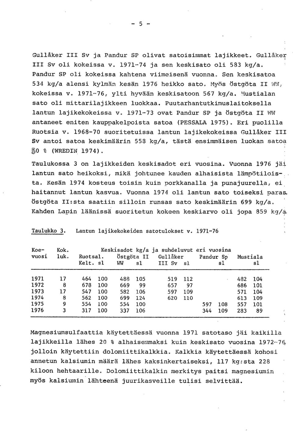 Puutarhantutkimuslaitoksella lantun lajikekokeissa v. 1971-73 ovat Pandur SP ja Östgöta II WW antaneet eniten kauppakelpoista satoa (PESSALA 1975). Eri puolilla Ruotsia v.