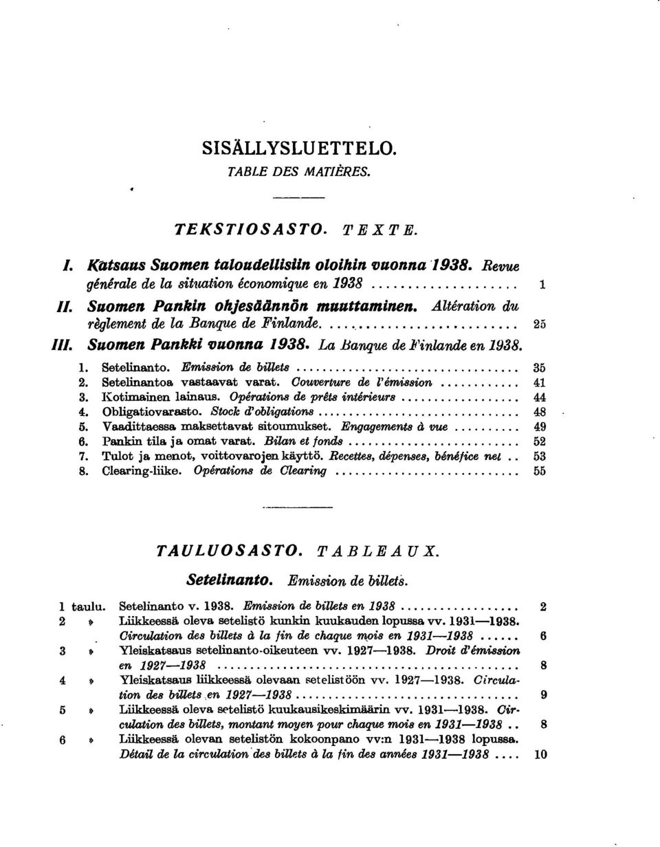 Setelinanto. Emission de billet8. 0 0 0 0 0 0 0 0 0 0 0 0 0 0 0 0 0 0 0 0 0 0 0 0 0 0 0 0 0 0 o. 35 2. Setelinantoa vastaavat varat. Gouverture de l'emi88ion.. 0000000000 3. Kotimainen lainaus.