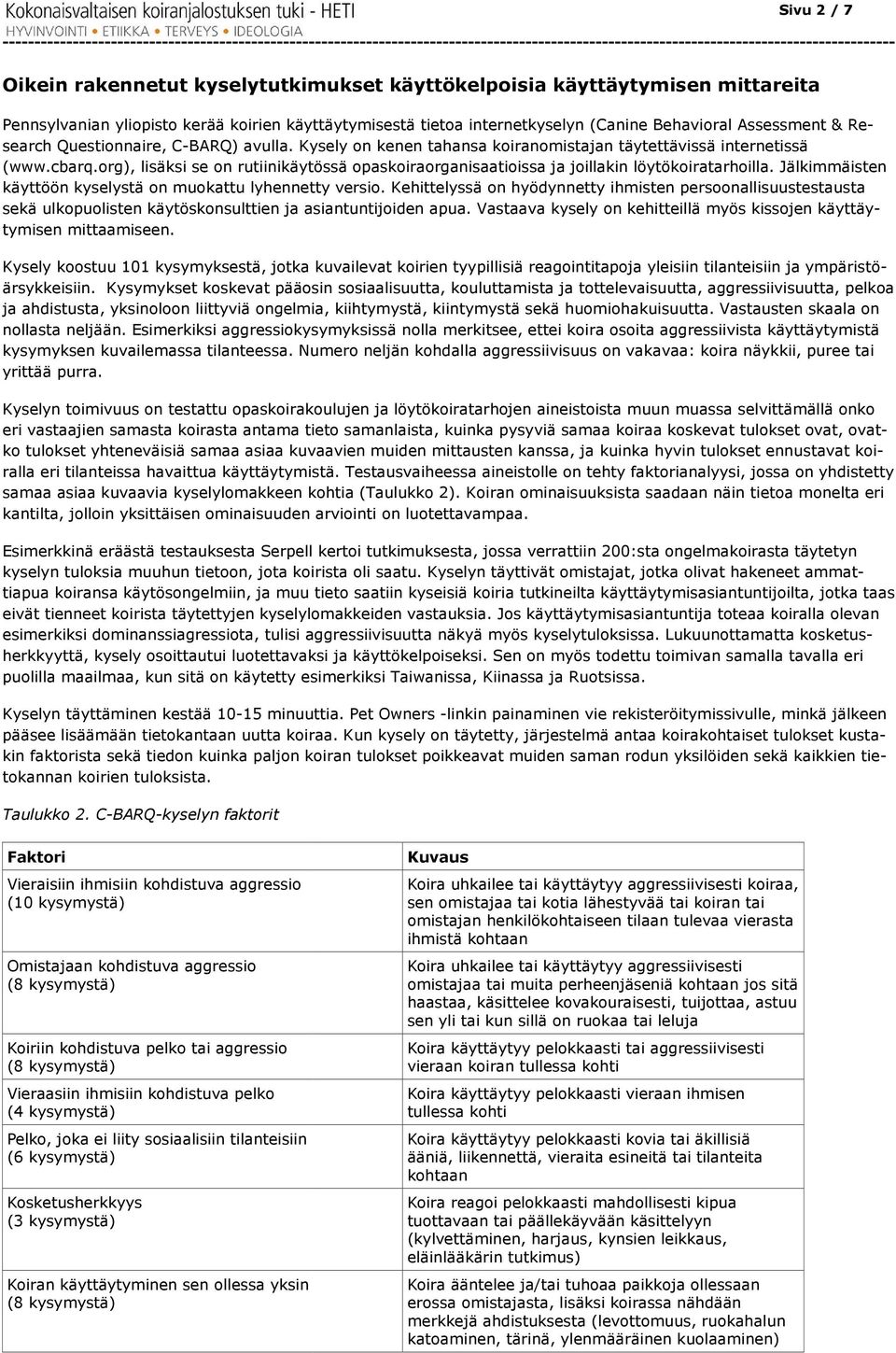 org), lisäksi se on rutiinikäytössä opaskoiraorganisaatioissa ja joillakin löytökoiratarhoilla. Jälkimmäisten käyttöön kyselystä on muokattu lyhennetty versio.