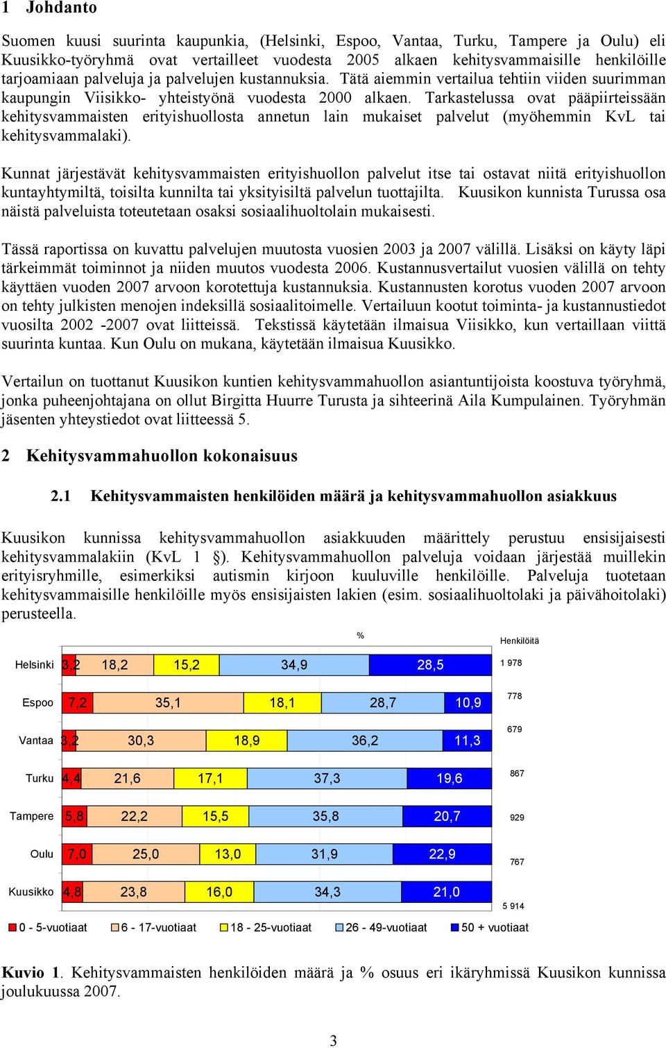 Tarkastelussa ovat pääpiirteissään kehitysvammaisten erityishuollosta annetun lain mukaiset palvelut (myöhemmin KvL tai kehitysvammalaki).