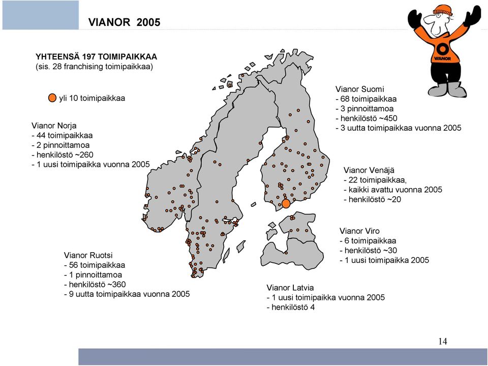 Vianor Suomi - 68 toimipaikkaa - 3 pinnoittamoa - henkilöstö ~450-3 uutta toimipaikkaa vuonna 2005 Vianor Venäjä - 22 toimipaikkaa, - kaikki avattu