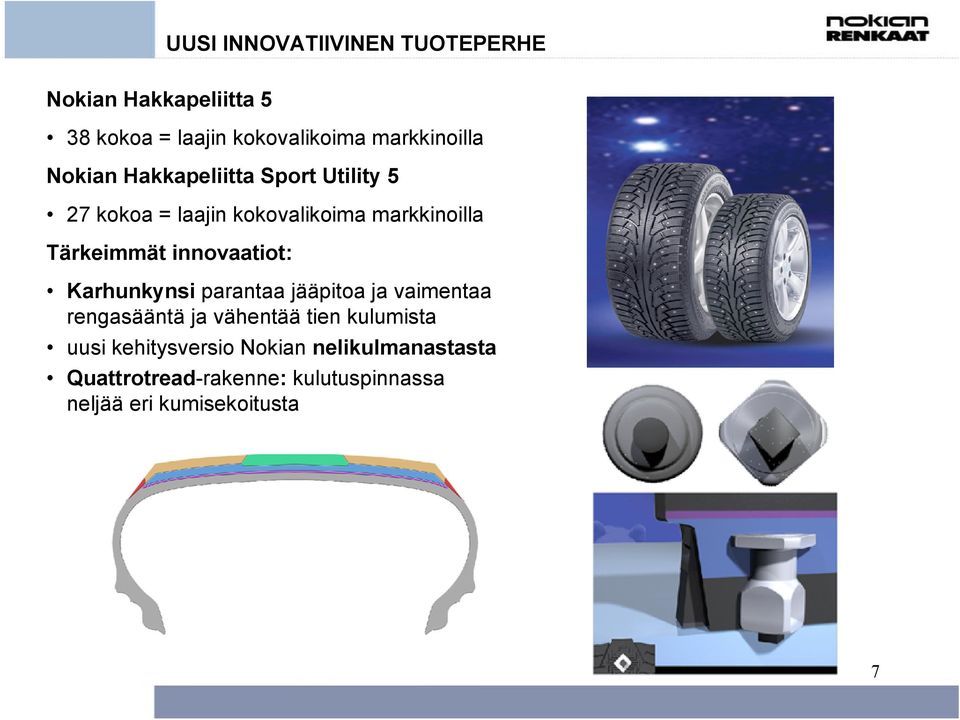 innovaatiot: Karhunkynsi parantaa jääpitoa ja vaimentaa rengasääntä ja vähentää tien kulumista