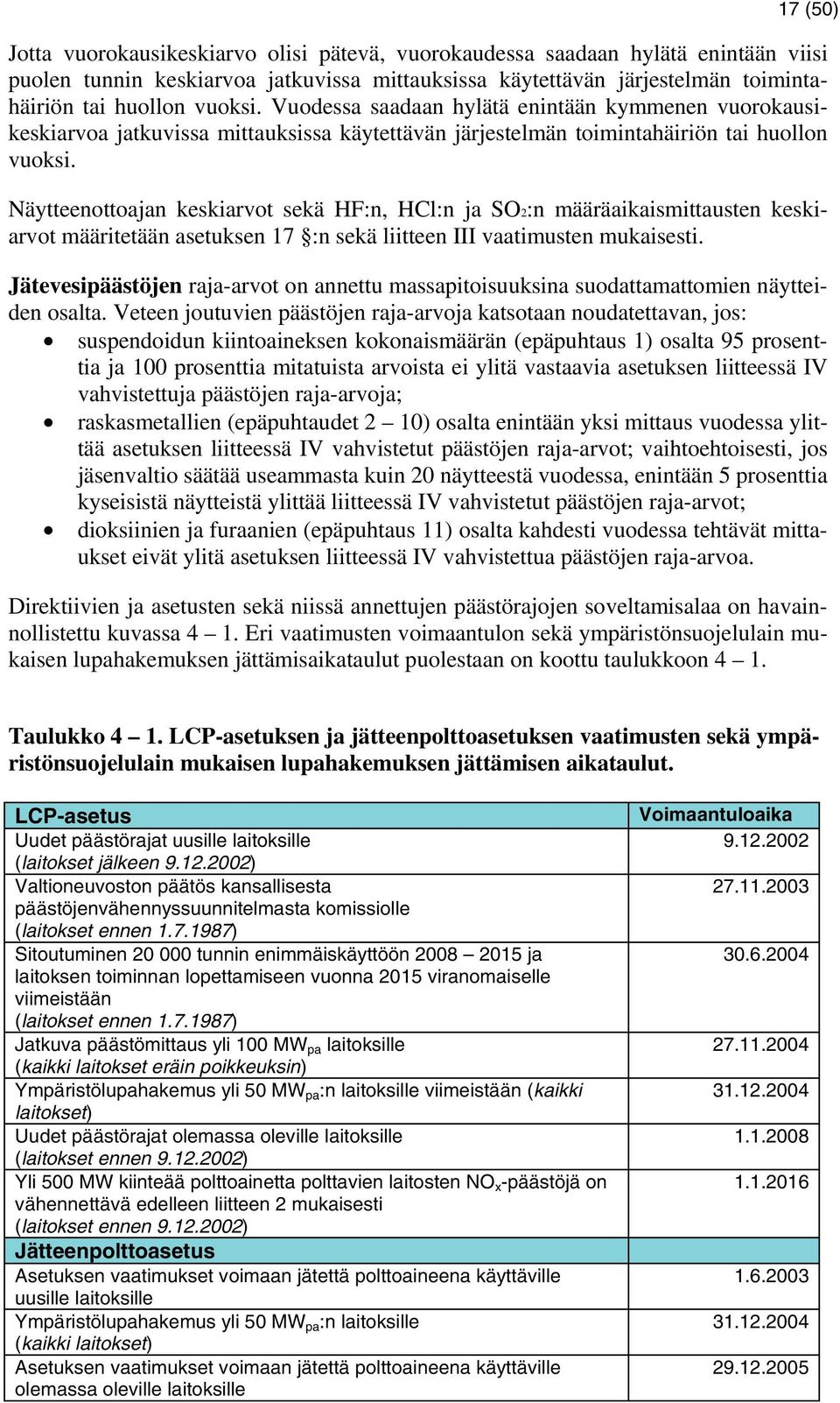 Näytteenottoajan keskiarvot sekä HF:n, HCl:n ja SO2:n määräaikaismittausten keskiarvot määritetään asetuksen 17 :n sekä liitteen III vaatimusten mukaisesti.