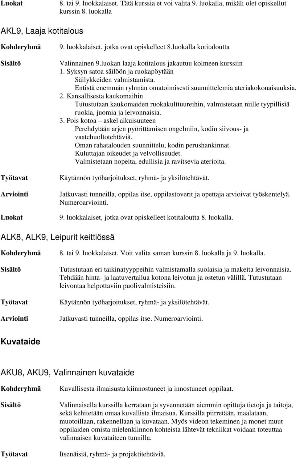 Entistä enemmän ryhmän omatoimisesti suunnittelemia ateriakokonaisuuksia. 2.