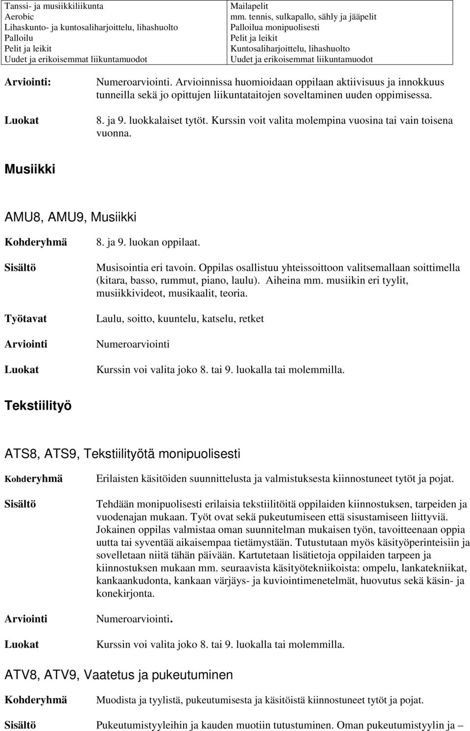 ja innokkuus tunneilla sekä jo opittujen liikuntataitojen soveltaminen uuden oppimisessa. 8. ja 9. luokkalaiset tytöt. Kurssin voit valita molempina vuosina tai vain toisena vuonna.