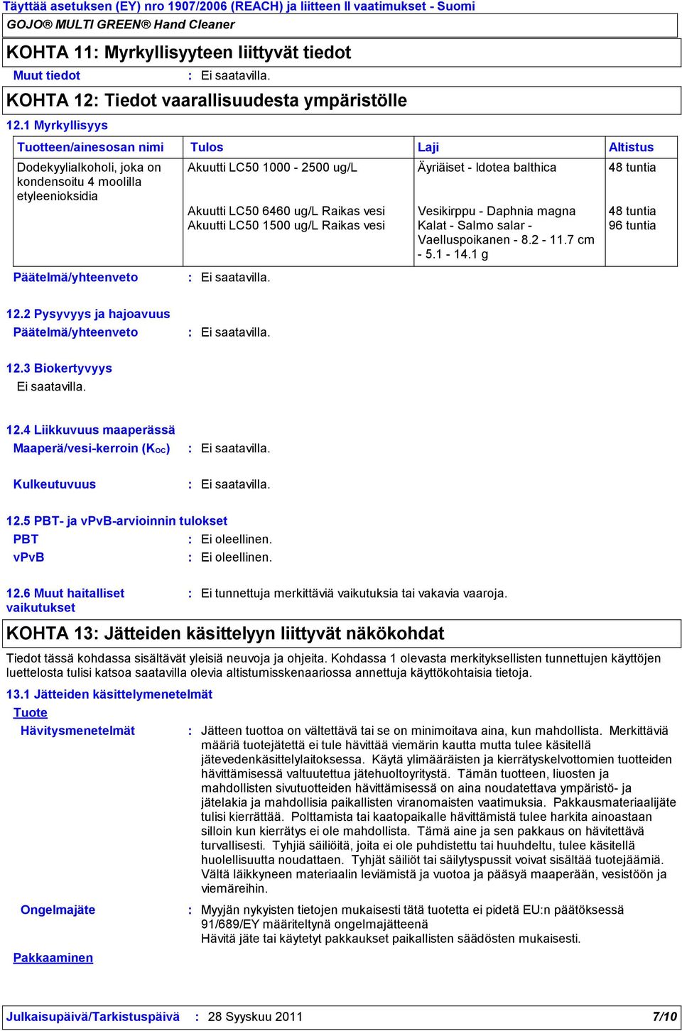 Raikas vesi Vesikirppu Daphnia magna 48 tuntia Akuutti LC50 1500 ug/l Raikas vesi Kalat Salmo salar Vaelluspoikanen 8.2 11.7 cm 5.1 14.1 g 96 tuntia Laji Altistus 12.2 Pysyvyys ja hajoavuus 12.