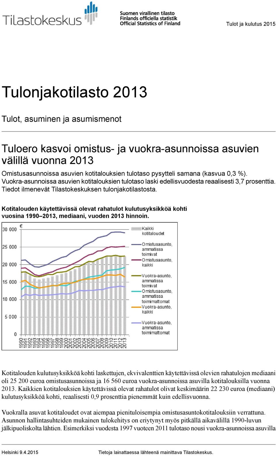 Kotitalouden käytettävissä olevat rahatulot kulutusyksikköä kohti vuosina 1990 2013, mediaani, vuoden 2013 hinnoin.