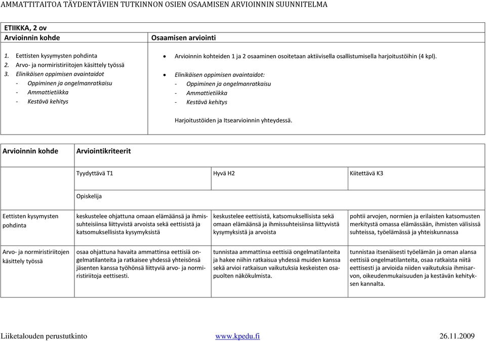 - Ammattietiikka Harjoitustöiden ja Itsearvioinnin yhteydessä.