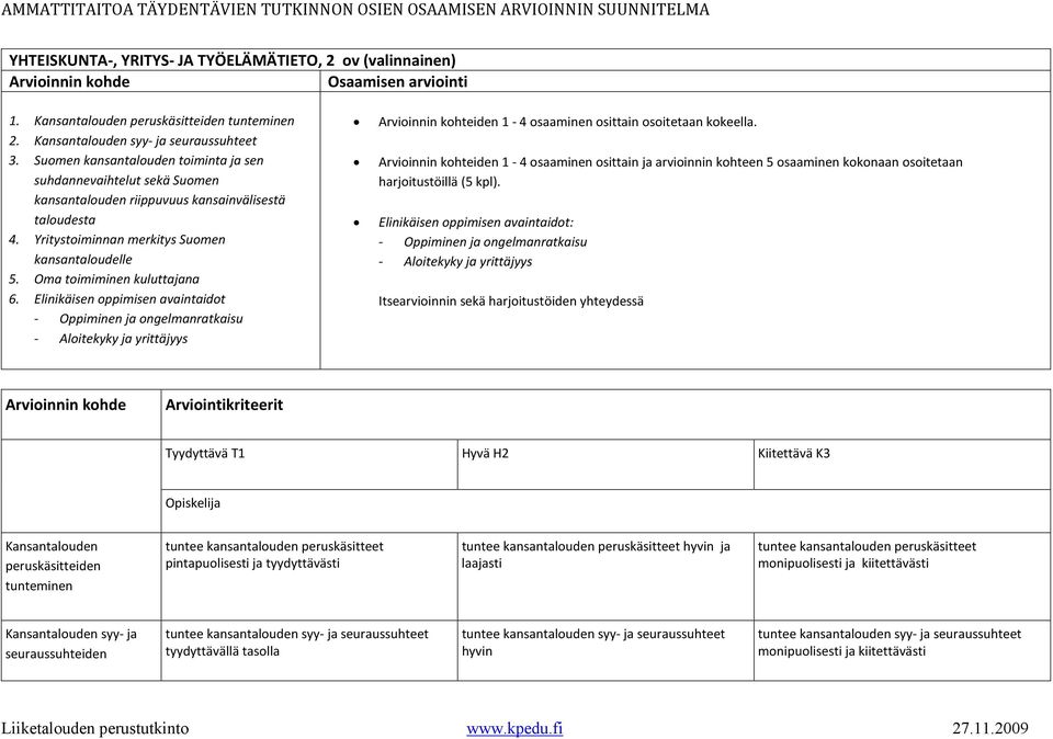 Oma toimiminen kuluttajana 6. Elinikäisen oppimisen avaintaidot - Aloitekyky ja yrittäjyys Arvioinnin kohteiden 1-4 osaaminen osittain osoitetaan kokeella.