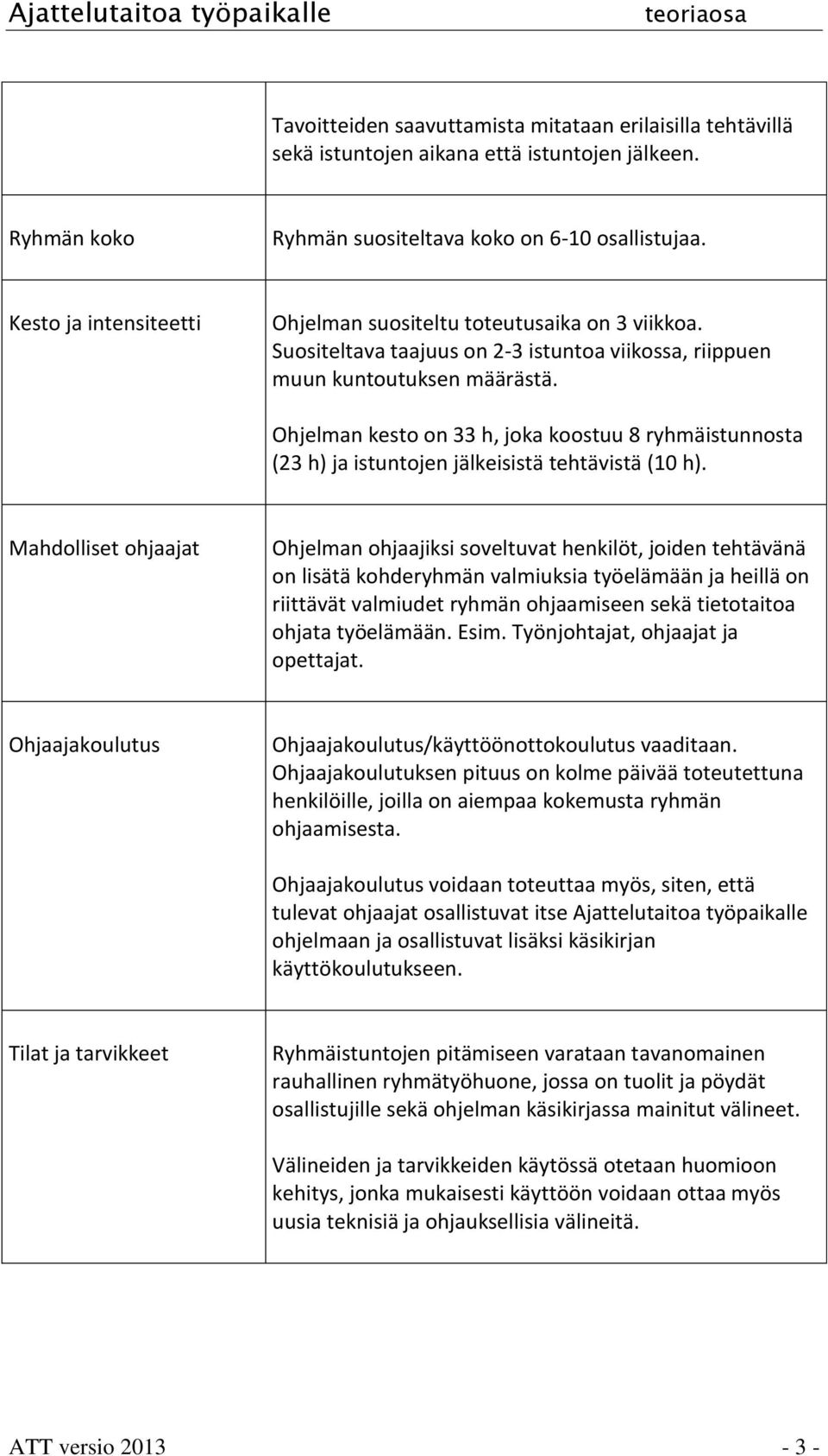 Ohjelman kesto on 33 h, joka koostuu 8 ryhmäistunnosta (23 h) ja istuntojen jälkeisistä tehtävistä (10 h).