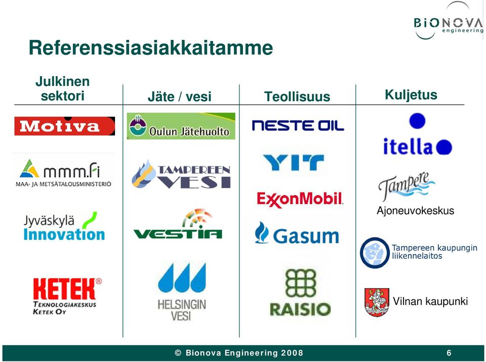 vesi Teollisuus Kuljetus