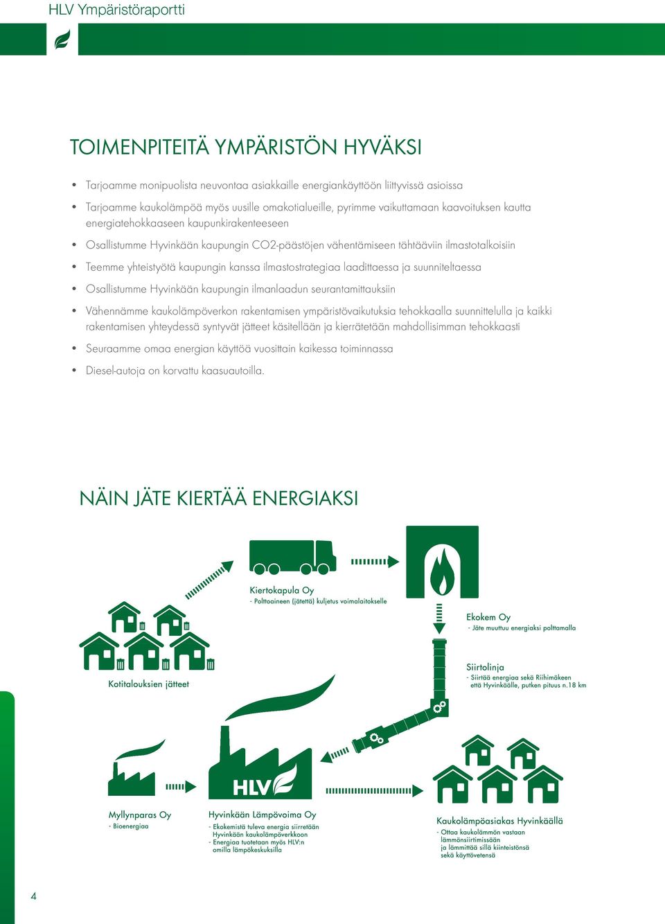 ilmastostrategiaa laadittaessa ja suunniteltaessa Osallistumme Hyvinkään kaupungin ilmanlaadun seurantamittauksiin Vähennämme kaukolämpöverkon rakentamisen ympäristövaikutuksia tehokkaalla