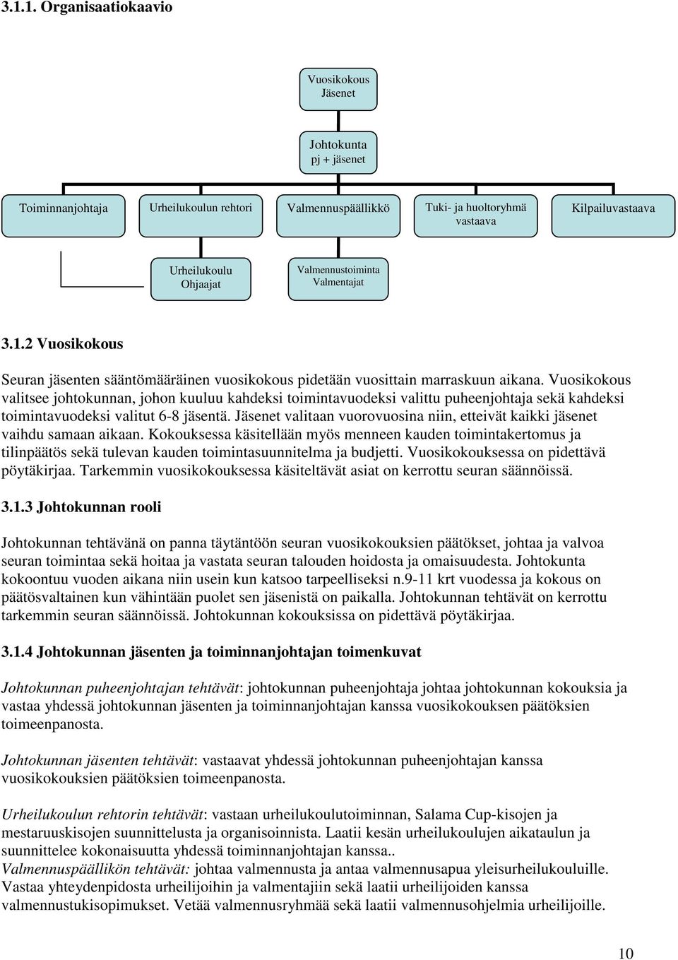 Vuosikokous valitsee johtokunnan, johon kuuluu kahdeksi toimintavuodeksi valittu puheenjohtaja sekä kahdeksi toimintavuodeksi valitut 6-8 jäsentä.