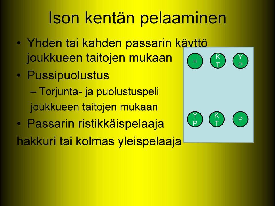 puolustuspeli joukkueen taitojen mukaan Passarin