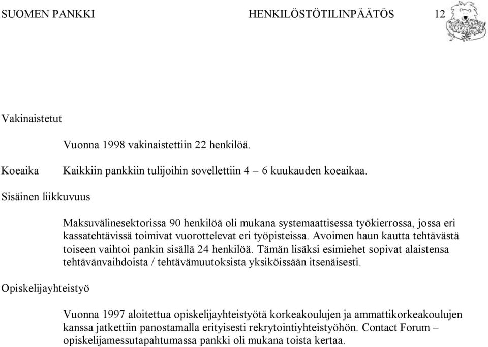 Avoimen haun kautta tehtävästä toiseen vaihtoi pankin sisällä 24 henkilöä. Tämän lisäksi esimiehet sopivat alaistensa tehtävänvaihdoista / tehtävämuutoksista yksiköissään itsenäisesti.