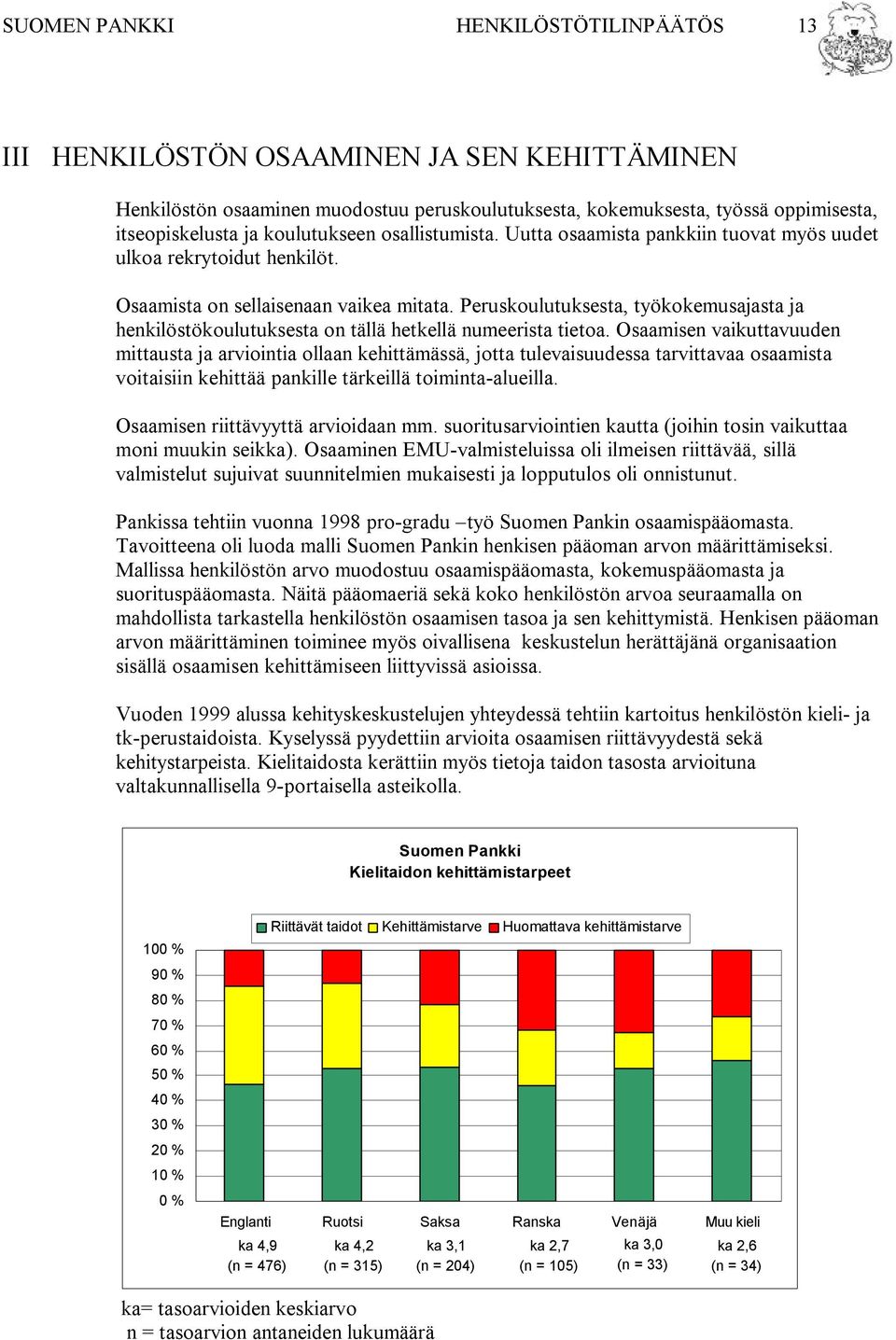 Peruskoulutuksesta, työkokemusajasta ja henkilöstökoulutuksesta on tällä hetkellä numeerista tietoa.