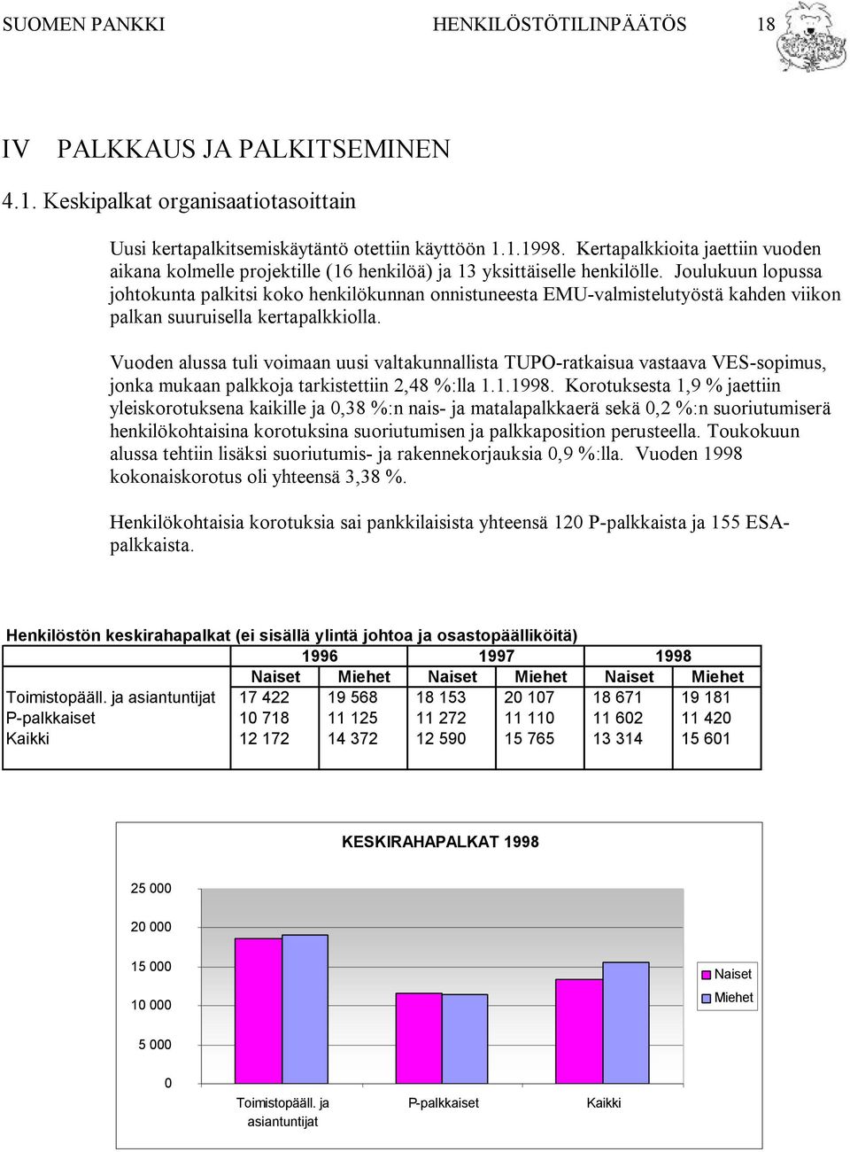 Joulukuun lopussa johtokunta palkitsi koko henkilökunnan onnistuneesta EMU-valmistelutyöstä kahden viikon palkan suuruisella kertapalkkiolla.