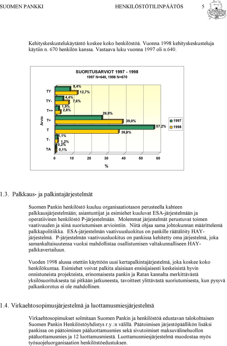 ,% 36,6% 57,2% 1997 1998 1 2 3 4 5 6 % 1.3. Palkkaus- ja palkintajärjestelmät Suomen Pankin henkilöstö kuuluu organisaatiotason perusteella kahteen palkkausjärjestelmään; asiantuntijat ja esimiehet