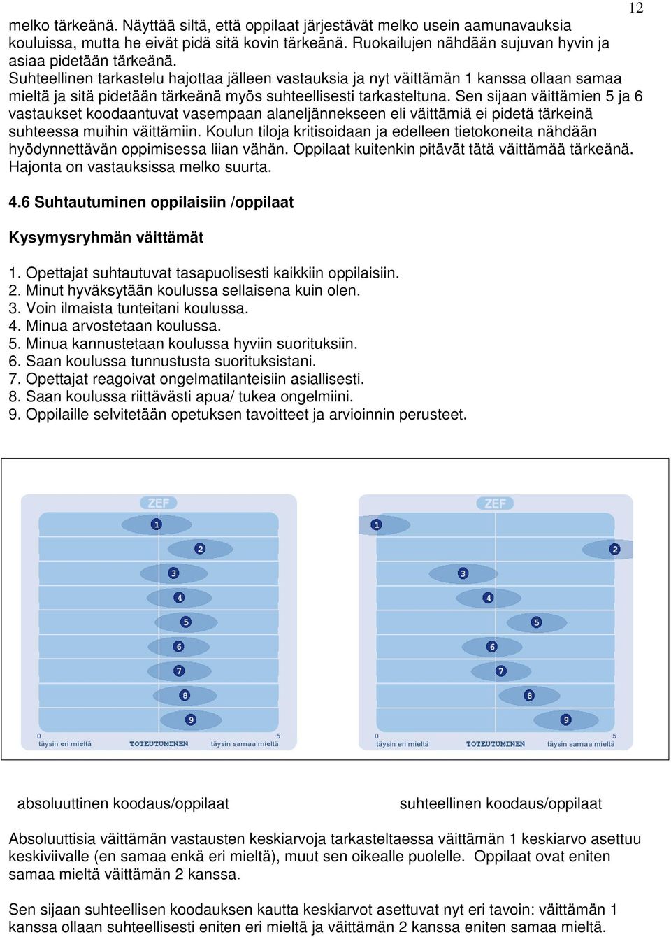 Sen sijaan väittämien 5 ja 6 vastaukset koodaantuvat vasempaan alaneljännekseen eli väittämiä ei pidetä tärkeinä suhteessa muihin väittämiin.