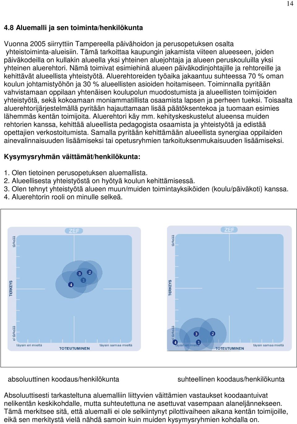 Nämä toimivat esimiehinä alueen päiväkodinjohtajille ja rehtoreille ja kehittävät alueellista yhteistyötä.